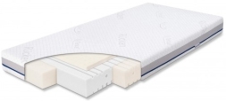 Rucken Stabil materac do łóżeczka z lateksem 120x60 cm